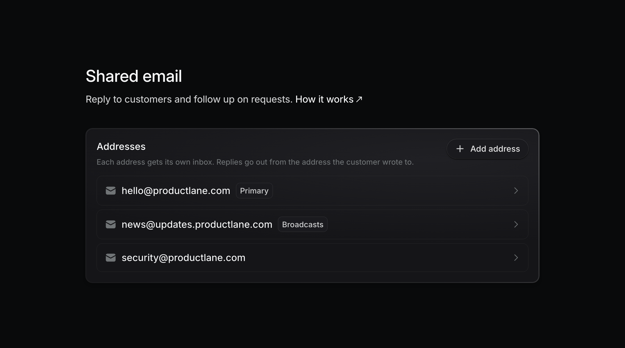 Multiple email inboxes