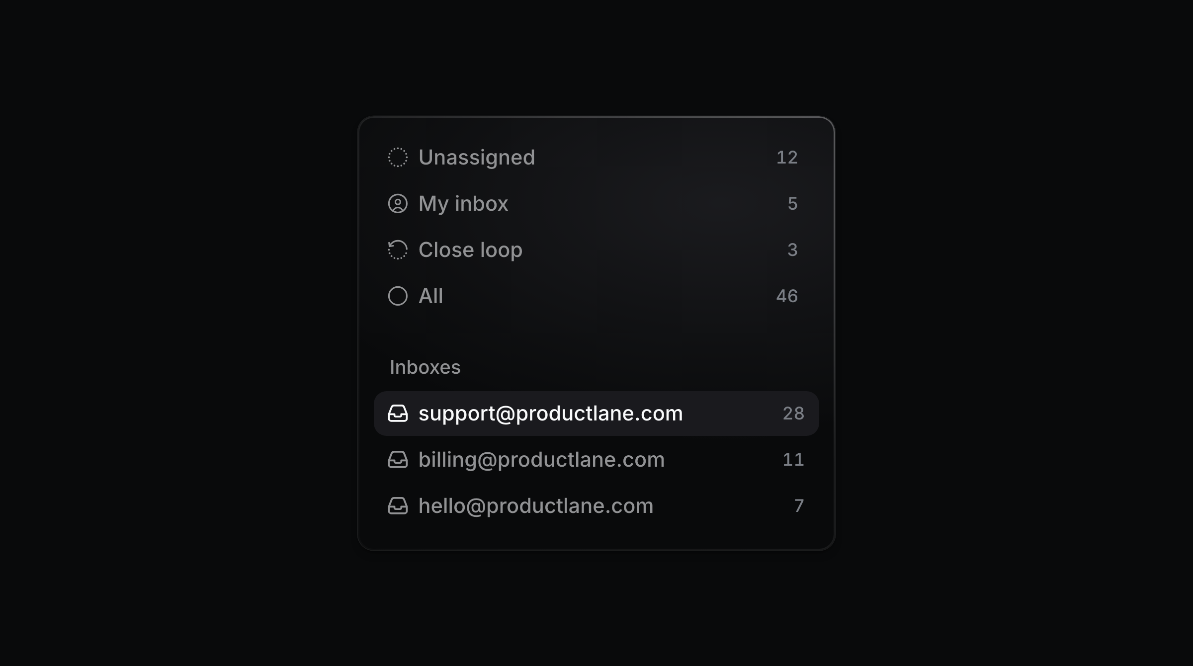 Sidebar list of conversation views and shared inboxes with unread counts